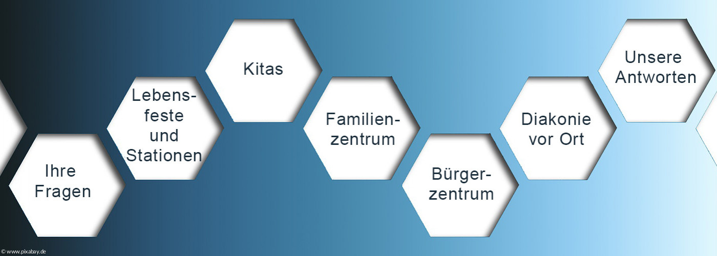 Begleitung und Beratung